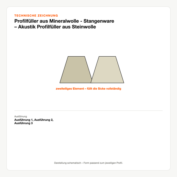Technische Zeichnung: Profilfüller aus Mineralwolle - Stangenware – Akustik Profilfüller aus Steinwolle