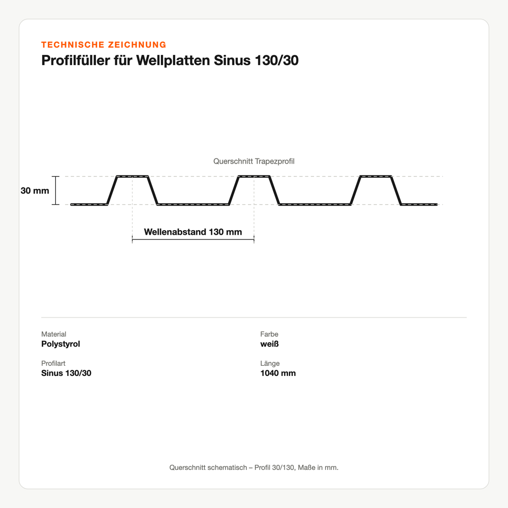 Technische Zeichnung: Profilfüller für Wellplatten Sinus 130/30