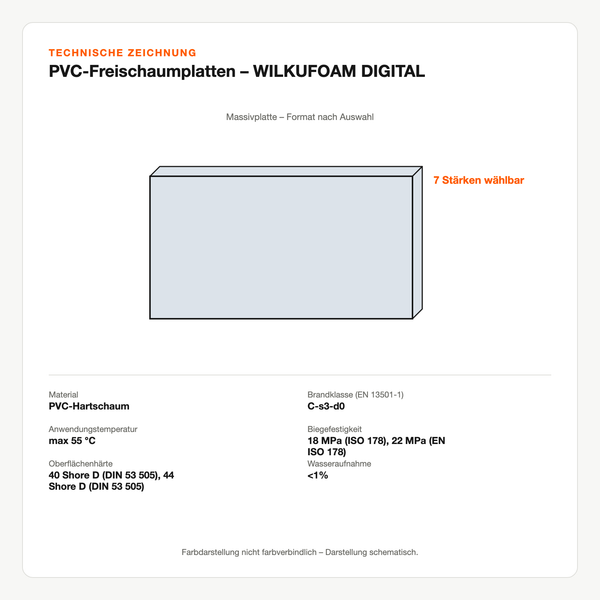 Technische Zeichnung: PVC-Freischaumplatten – WILKUFOAM® DIGITAL