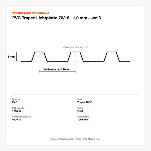 Technische Zeichnung: PVC Trapez Lichtplatte 70/18 | 1,0 mm – weiß