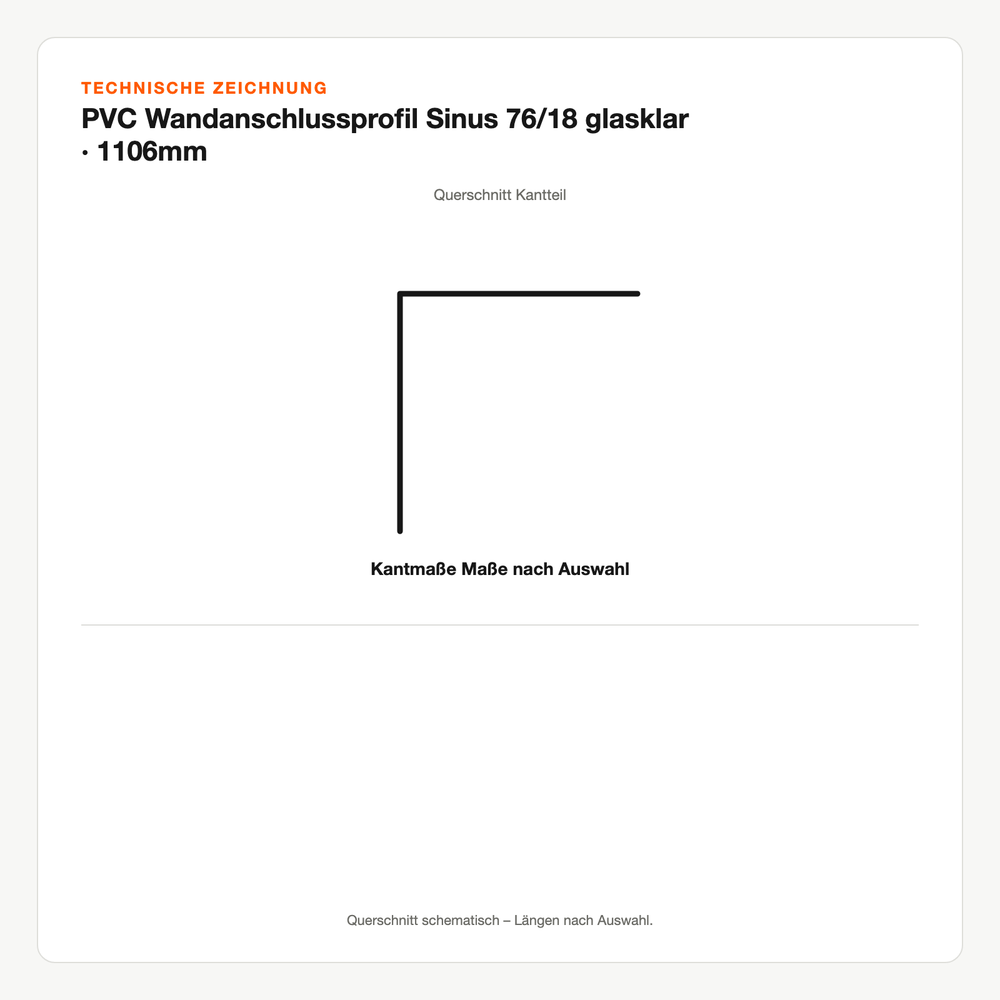 Technische Zeichnung: PVC Wandanschlussprofil Sinus 76/18 glasklar | 1106mm