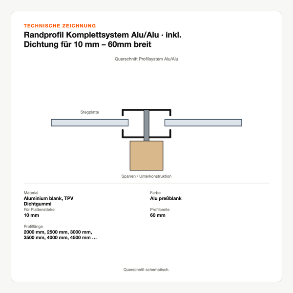 Technische Zeichnung: Randprofil Komplettsystem Alu/Alu | inkl. Dichtung für 10 mm – 60mm breit