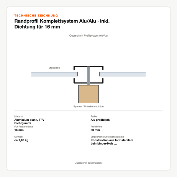 Technische Zeichnung: Randprofil Komplettsystem Alu/Alu | inkl. Dichtung für 16 mm