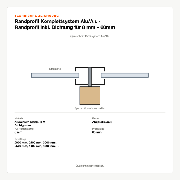 Technische Zeichnung: Randprofil Komplettsystem Alu/Alu | Randprofil inkl. Dichtung für 8 mm – 60mm breit