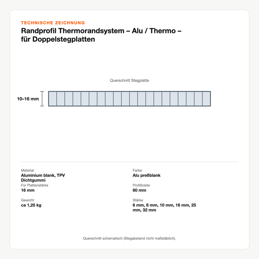 Technische Zeichnung: Randprofil Thermorandsystem – Alu / Thermo – für Doppelstegplatten