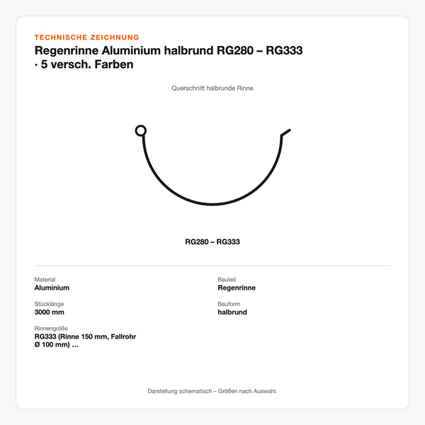 Technische Zeichnung: Regenrinne Aluminium halbrund RG280 – RG333 | 5 versch. Farben