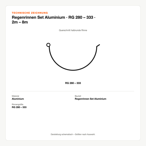 Technische Zeichnung: Regenrinnen Set Aluminium | RG 280 – 333 | 2m – 8m