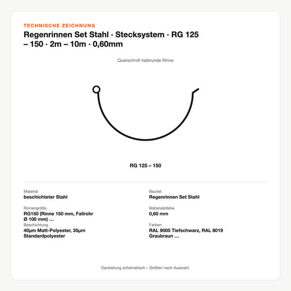 Technische Zeichnung: Regenrinnen Set Stahl | Stecksystem | RG 125 – 150 | 2m – 10m | 0,60mm