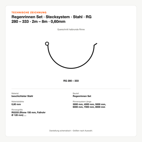 Technische Zeichnung: Regenrinnen Set | Stecksystem | Stahl | RG 280 – 333 | 2m – 8m | 0,60mm