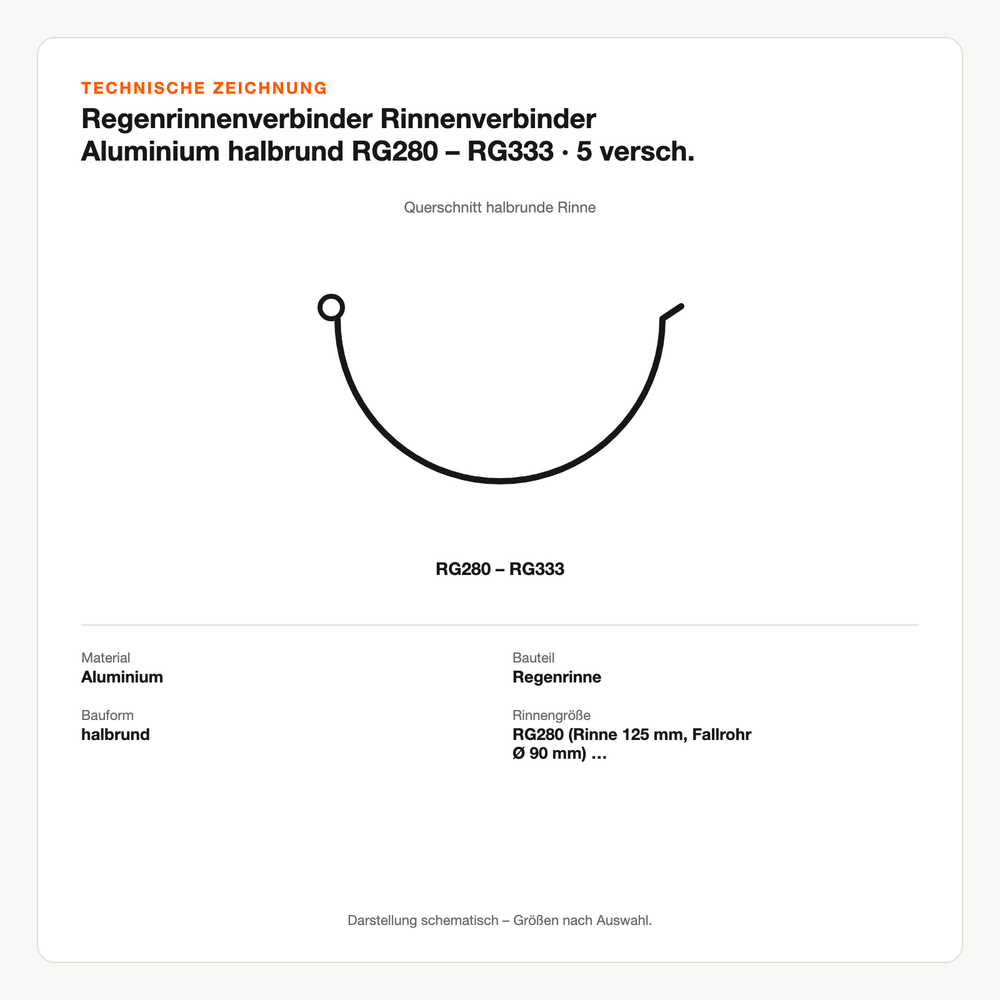 Technische Zeichnung: Regenrinnenverbinder Rinnenverbinder Aluminium halbrund RG280 – RG333 | 5 versch. Farben