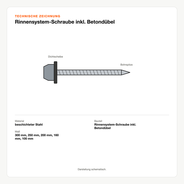 Technische Zeichnung: Rinnensystem-Schraube inkl. Betondübel