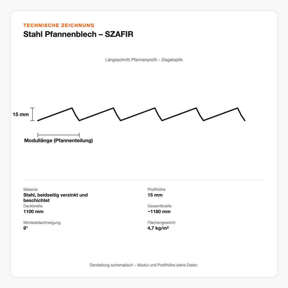 Technische Zeichnung: Stahl Pfannenblech – SZAFIR