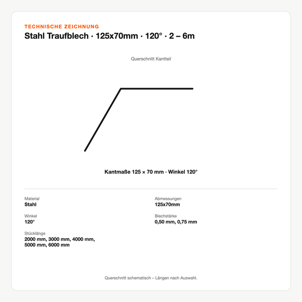 Technische Zeichnung: Stahl Traufblech | 125x70mm | 120°| 2 – 6m
