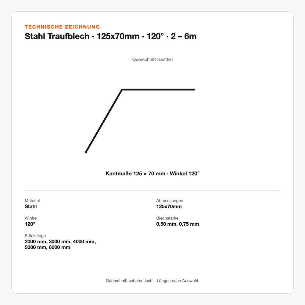 Technische Zeichnung: Stahl Traufblech | 125x70mm | 120°| 2 – 6m