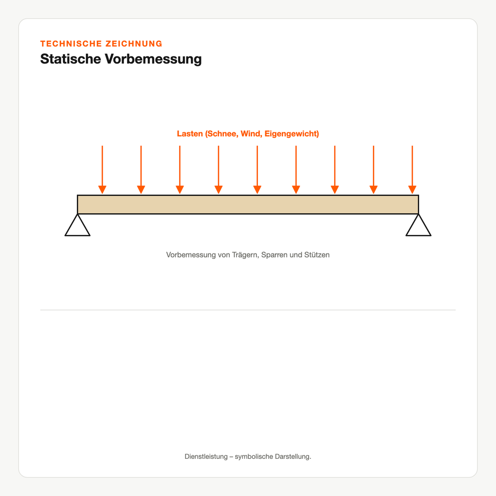 Technische Zeichnung: Statische Vorbemessung