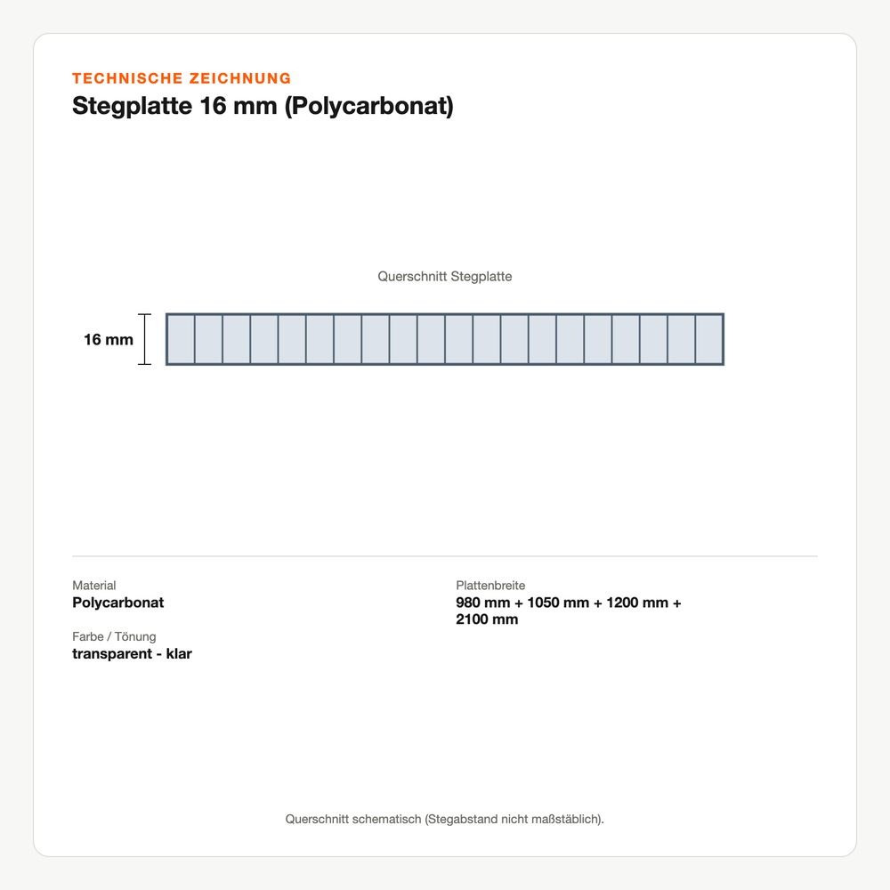 Technische Zeichnung: Stegplatte 16 mm (Polycarbonat)