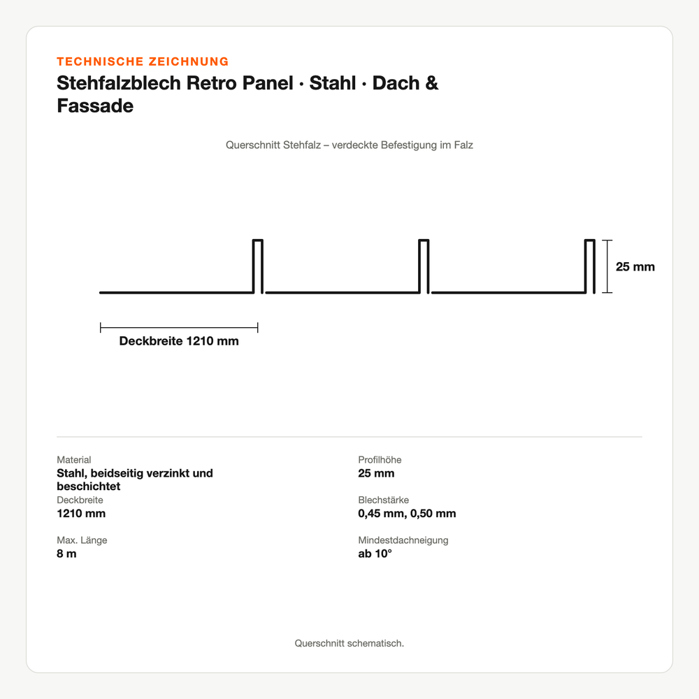 Technische Zeichnung: Stehfalzblech Retro Panel | Stahl | Dach & Fassade