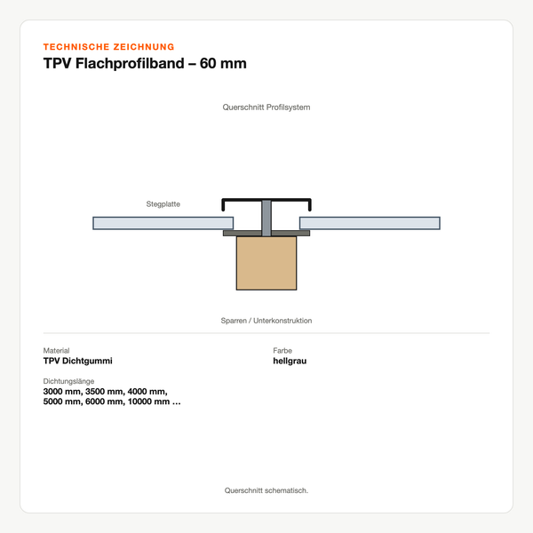 Technische Zeichnung: TPV Flachprofilband – 60 mm