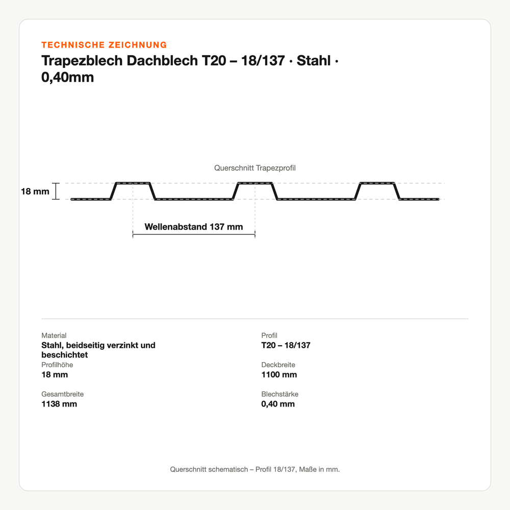 Technische Zeichnung: Trapezblech Dachblech T20 – 18/137 | Stahl | 0,40mm