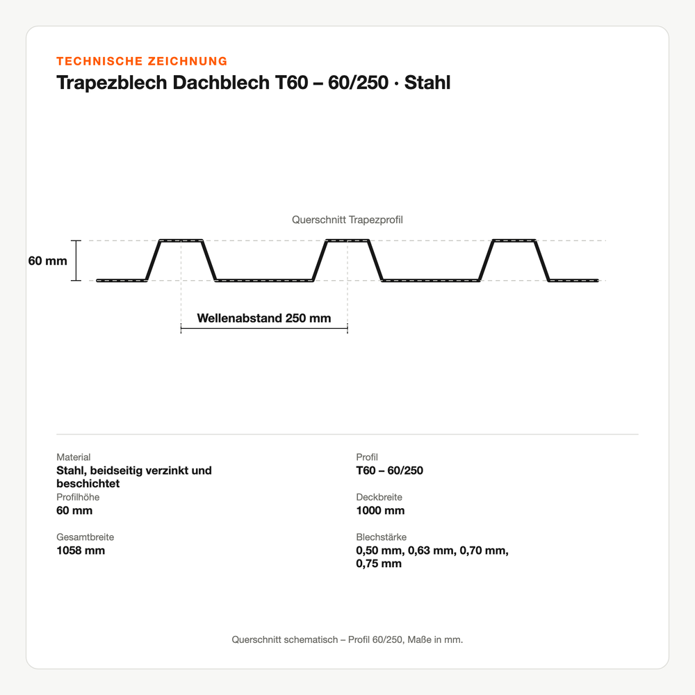 Technische Zeichnung: Trapezblech Dachblech T60 – 60/250 | Stahl