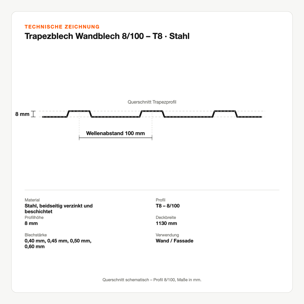 Technische Zeichnung: Trapezblech Wandblech 8/100 – T8 | Stahl