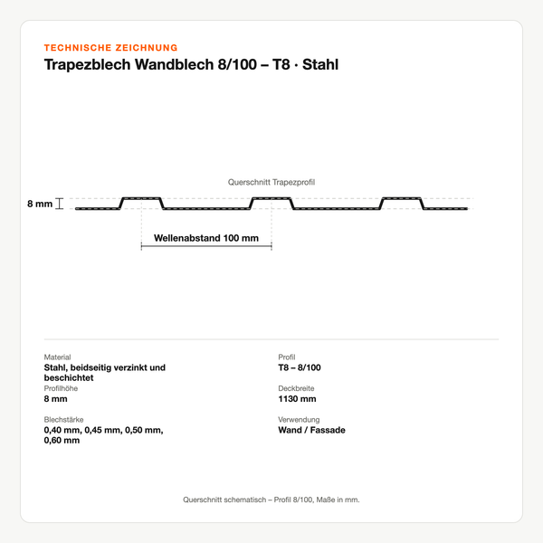 Technische Zeichnung: Trapezblech Wandblech 8/100 – T8 | Stahl