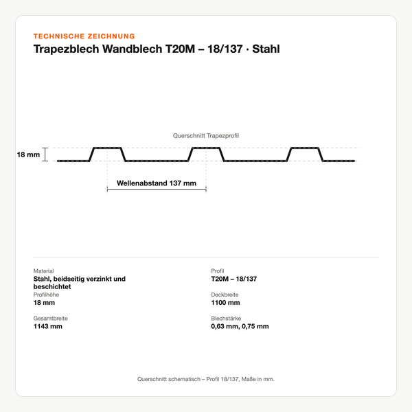 Technische Zeichnung: Trapezblech Wandblech T20M – 18/137 | Stahl