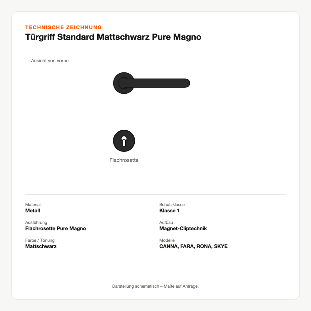 Technische Zeichnung: Türgriff Standard Mattschwarz Pure Magno