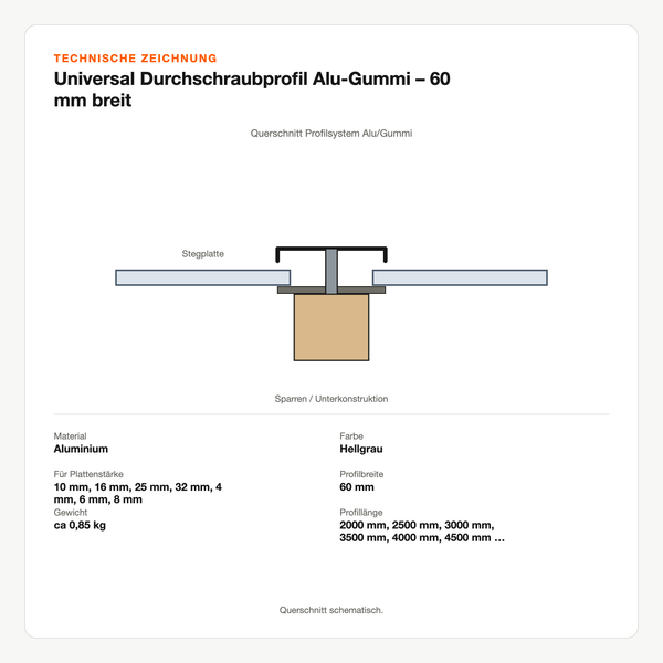 Technische Zeichnung: Universal Durchschraubprofil Alu-Gummi – 60 mm breit