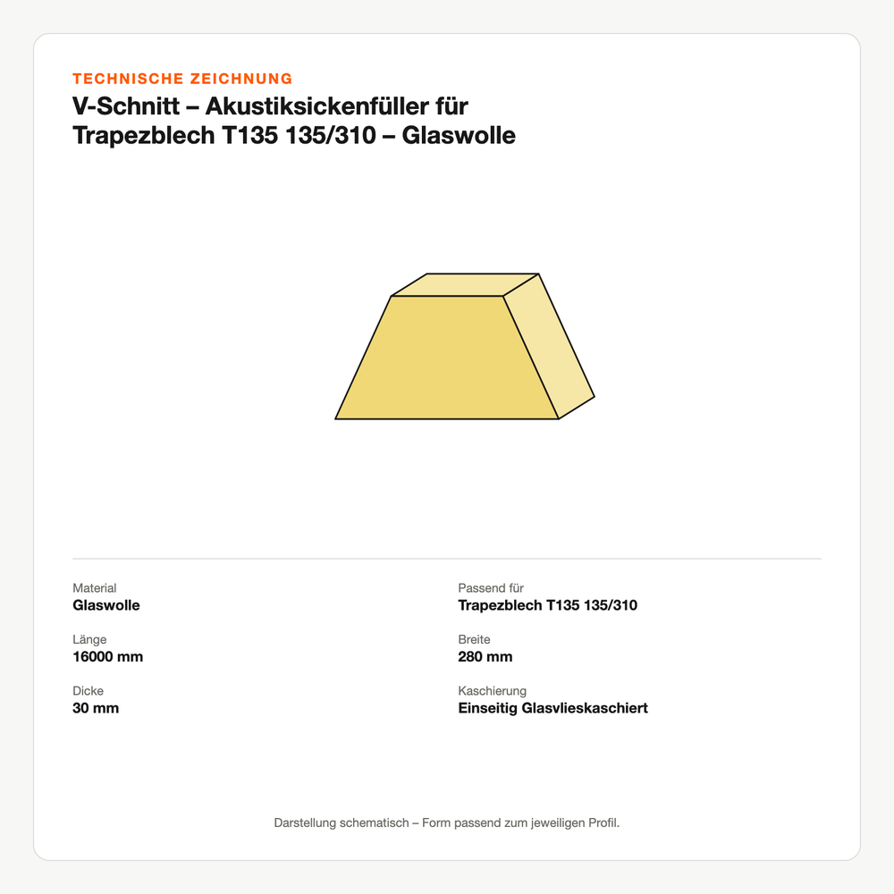 Technische Zeichnung: V-Schnitt – Akustiksickenfüller für Trapezblech T135 135/310 – Glaswolle