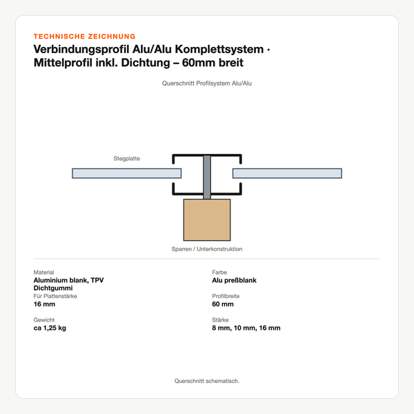 Technische Zeichnung: Verbindungsprofil Alu/Alu Komplettsystem | Mittelprofil inkl. Dichtung – 60mm breit