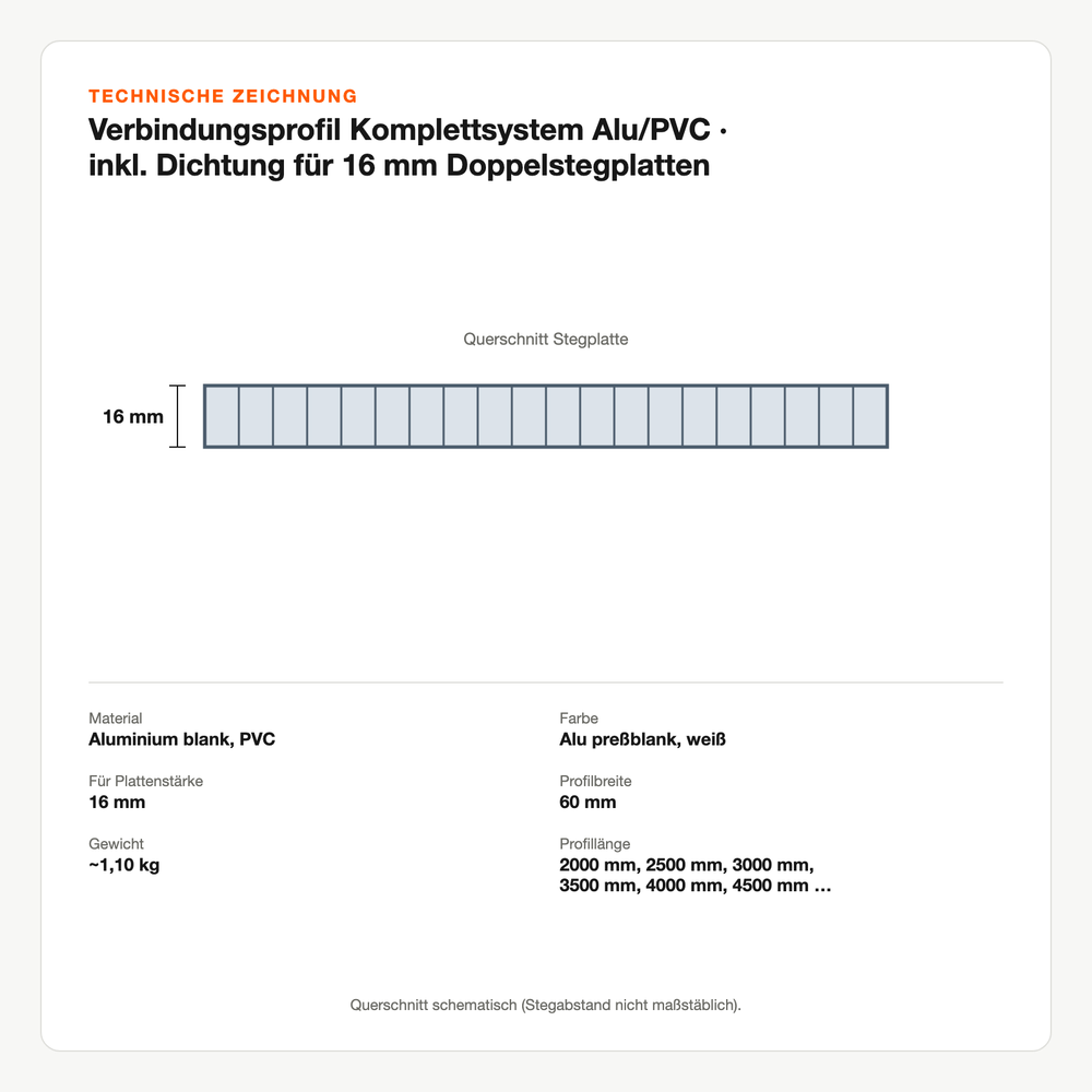 Technische Zeichnung: Verbindungsprofil Komplettsystem Alu/PVC | inkl. Dichtung für 16 mm Doppelstegplatten