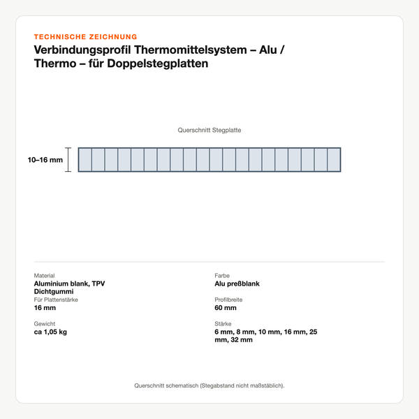 Technische Zeichnung: Verbindungsprofil Thermomittelsystem – Alu / Thermo – für Doppelstegplatten