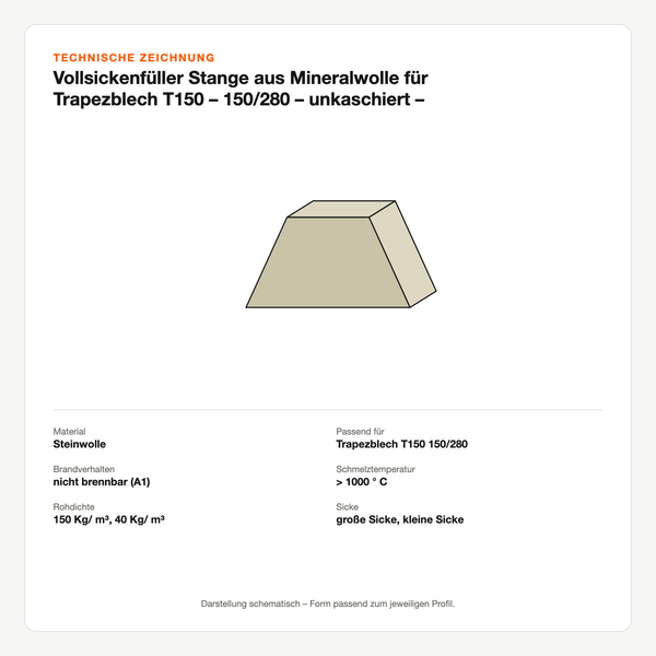 Technische Zeichnung: Vollsickenfüller Stange aus Mineralwolle für Trapezblech T150 – 150/280 – unkaschiert – nicht brennbar