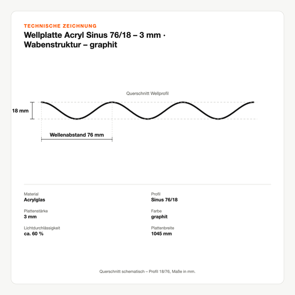 Technische Zeichnung: Wellplatte Acryl Sinus 76/18 – 3 mm | Wabenstruktur – graphit