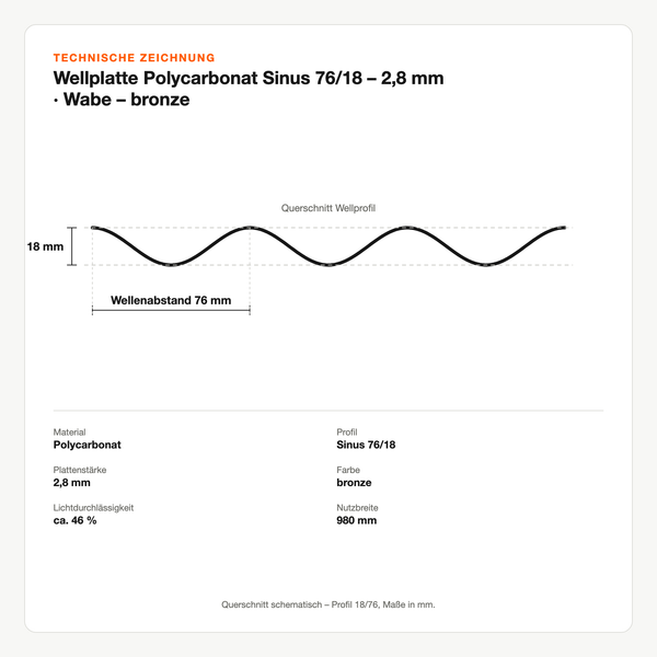 Technische Zeichnung: Wellplatte Polycarbonat Sinus 76/18 – 2,8 mm | Wabe – bronze