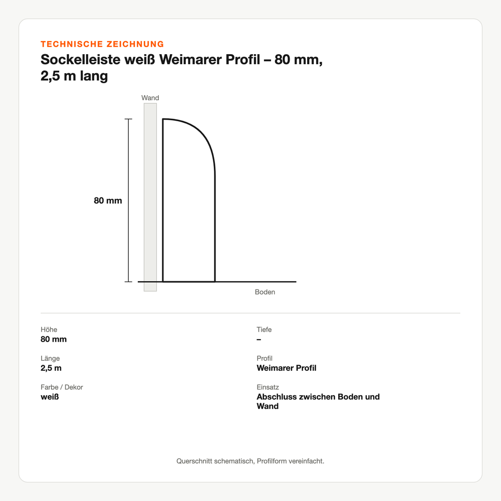 Technische Zeichnung: Sockelleiste weiß Weimarer Profil – 80 mm, 2,5 m lang