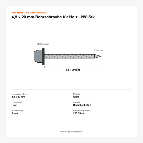 Technische Zeichnung: 4,8 × 20 mm Bohrschraube für Holz | 250 Stk.