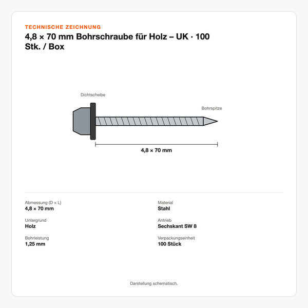 Technische Zeichnung: 4,8 × 70 mm Bohrschraube für Holz – UK | 100 Stk. / Box