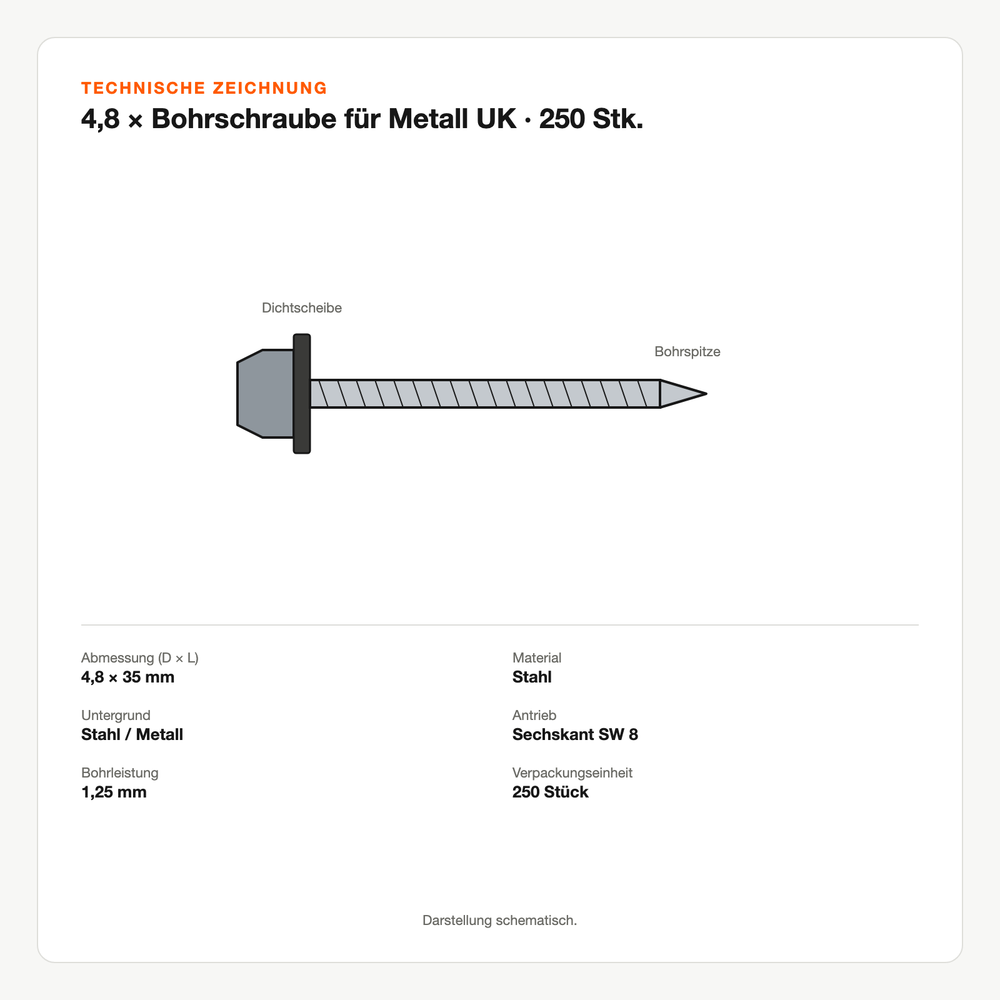 Technische Zeichnung: 4,8 × Bohrschraube für Metall UK | 250 Stk.