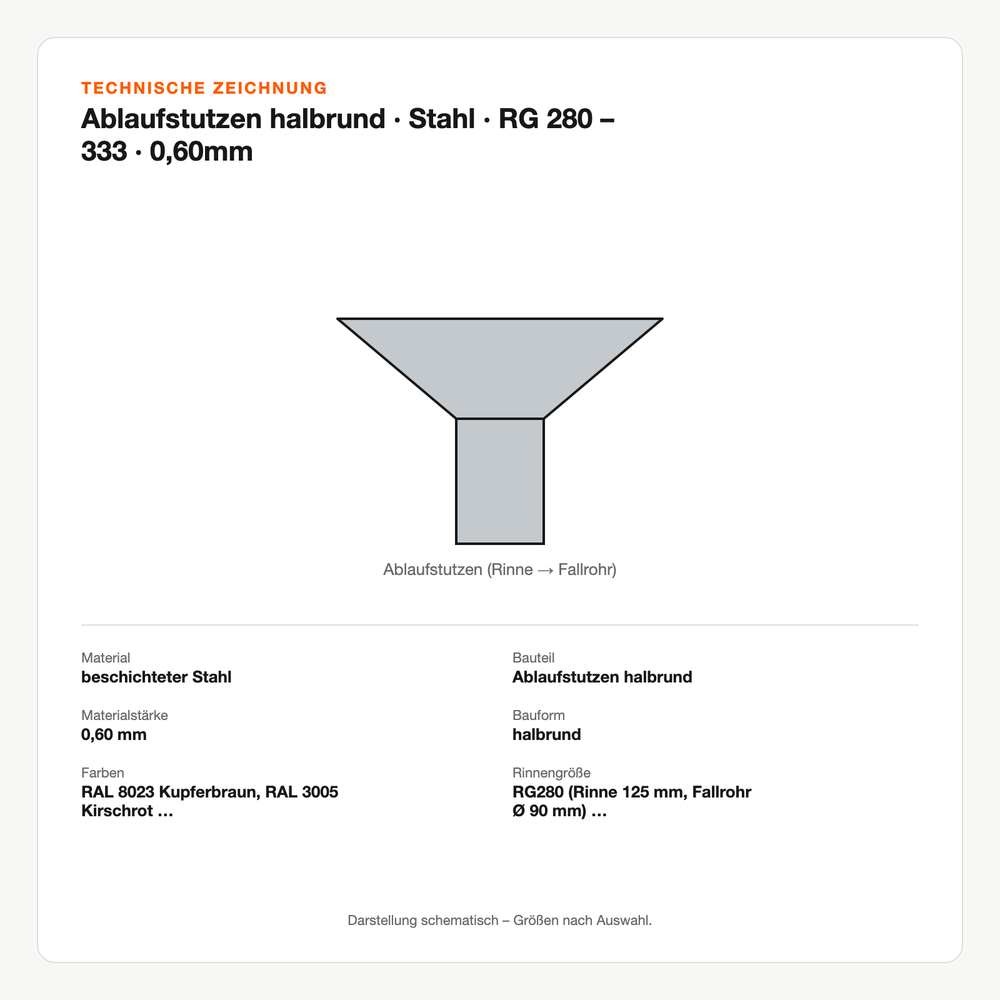 Technische Zeichnung: Ablaufstutzen halbrund | Stahl | RG 280 – 333 | 0,60mm