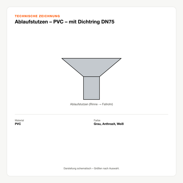 Technische Zeichnung: Ablaufstutzen – PVC – mit Dichtring DN75