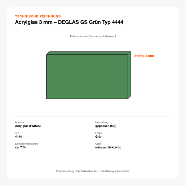 Technische Zeichnung: Acrylglas 3 mm – DEGLAS® GS Grün Typ 4444