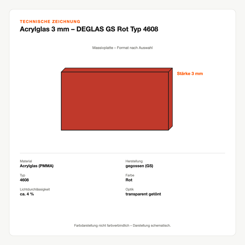 Technische Zeichnung: Acrylglas 3 mm – DEGLAS® GS Rot Typ 4608