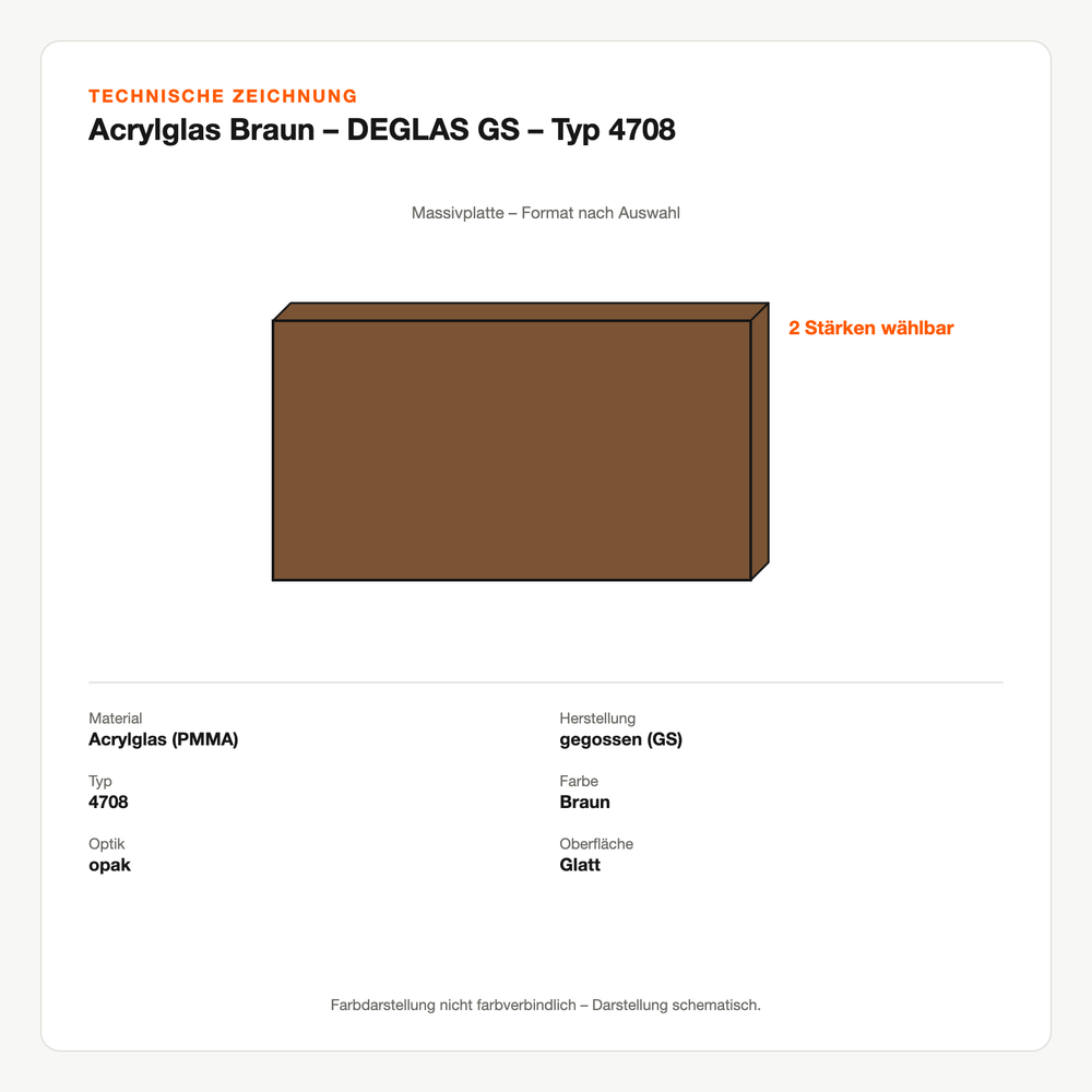 Technische Zeichnung: Acrylglas Braun – DEGLAS® GS – Typ 4708