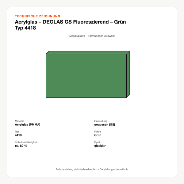 Technische Zeichnung: Acrylglas – DEGLAS® GS Fluoreszierend – Grün Typ 4418