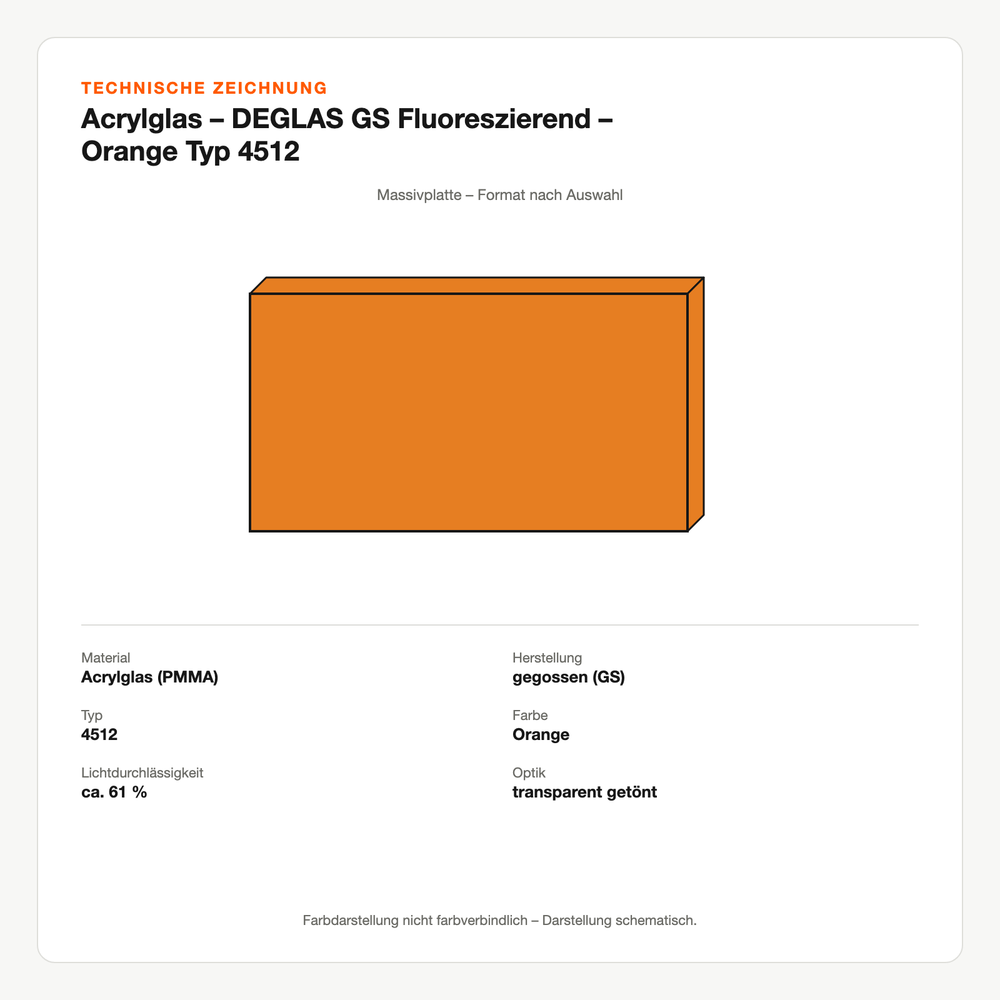 Technische Zeichnung: Acrylglas – DEGLAS® GS Fluoreszierend – Orange Typ 4512