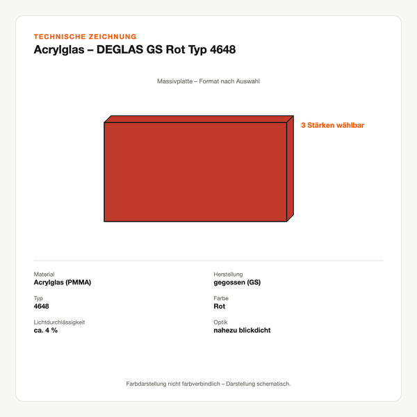 Technische Zeichnung: Acrylglas – DEGLAS® GS Rot Typ 4648