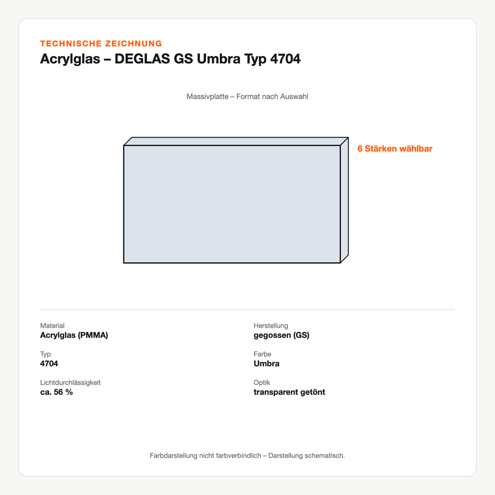 Technische Zeichnung: Acrylglas – DEGLAS® GS Umbra Typ 4704