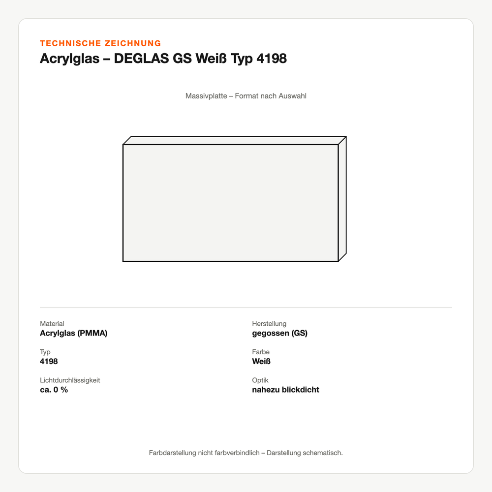 Technische Zeichnung: Acrylglas – DEGLAS® GS Weiß Typ 4198